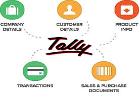 Benefits of Tally Integration